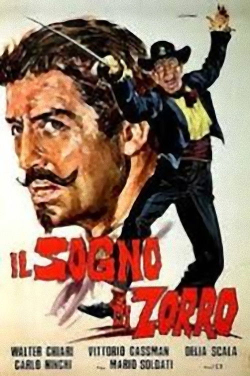 Movie poster for The Dream of Zorro (1952)