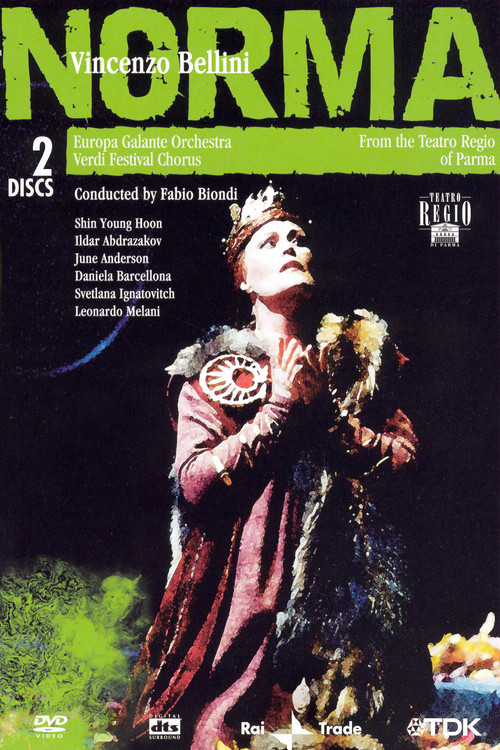 Movie poster for Norma (2001)