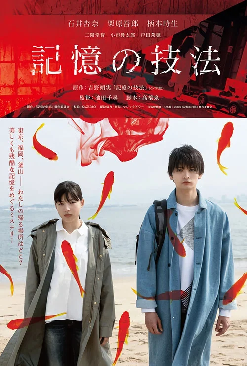 Movie poster for Memory's Technique (2020)
