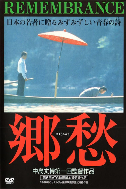 Movie poster for Remembrance (1988)