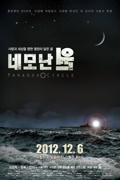Movie poster for Paradox Circle (2012)