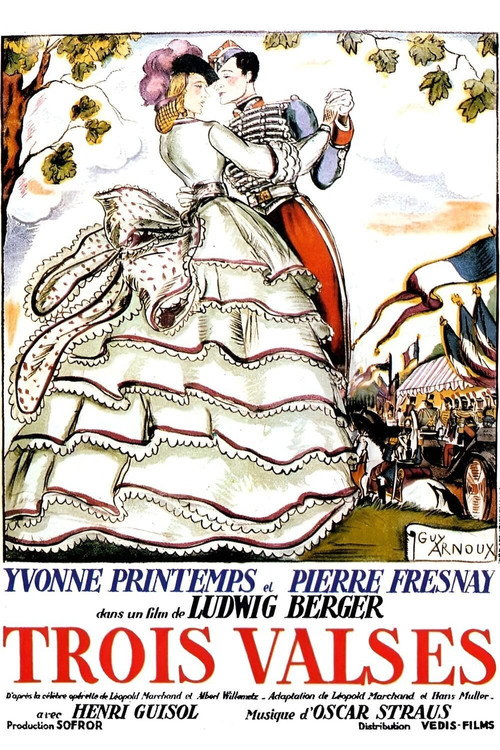 Movie poster for Three Waltzes (1938)