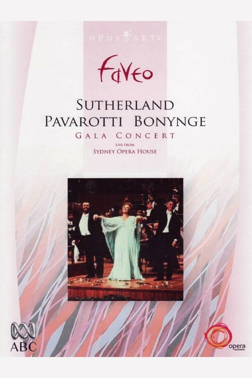 Movie poster for Sutherland Pavarotti Bonynge Gala Concert - Sydney 1983 (1983)