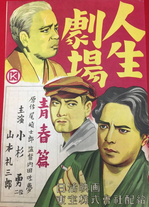 Movie poster for Theater of Life: Youth Version (1936)