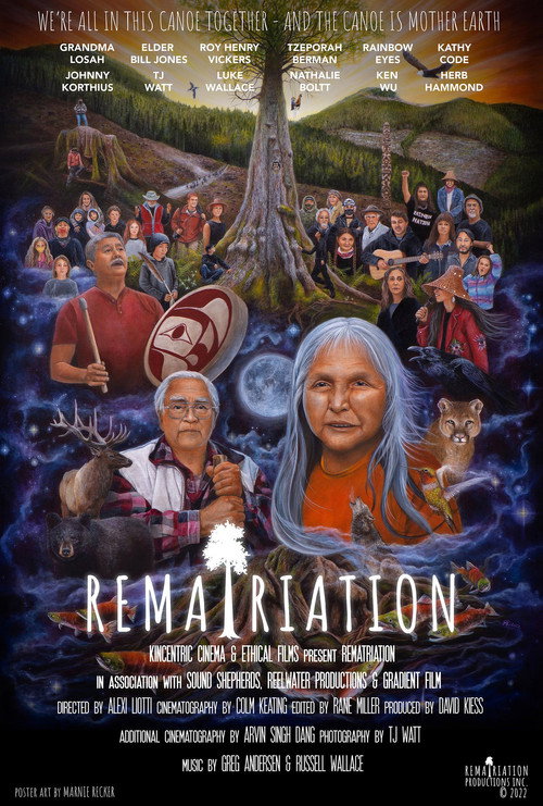 Movie poster for Rematriation (2023)