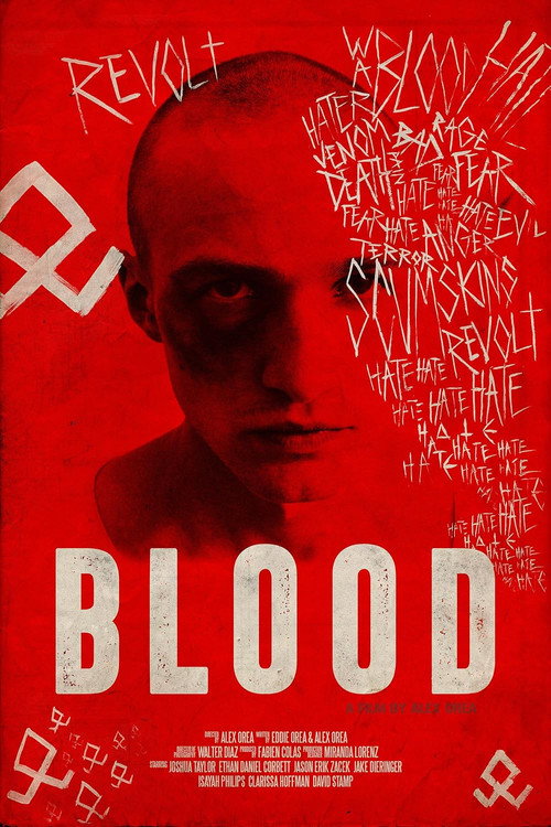 Movie poster for Blood (2018)