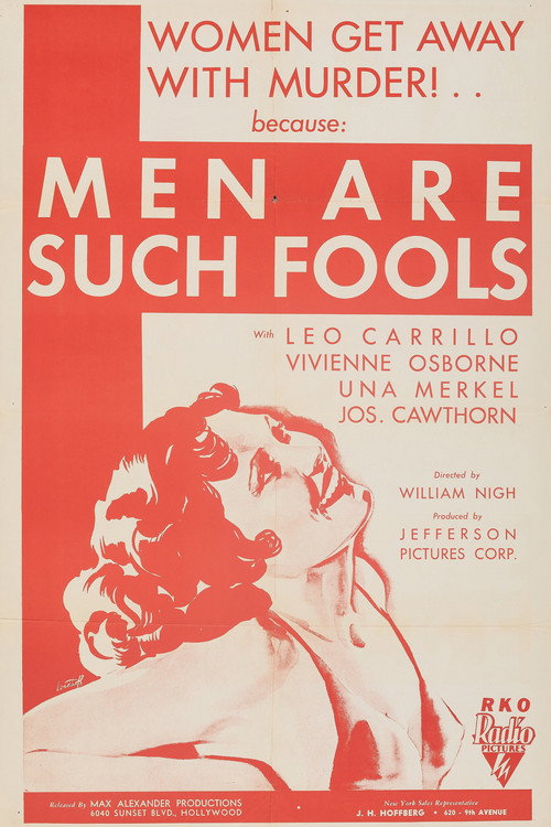 Movie poster for Men Are Such Fools (1932)