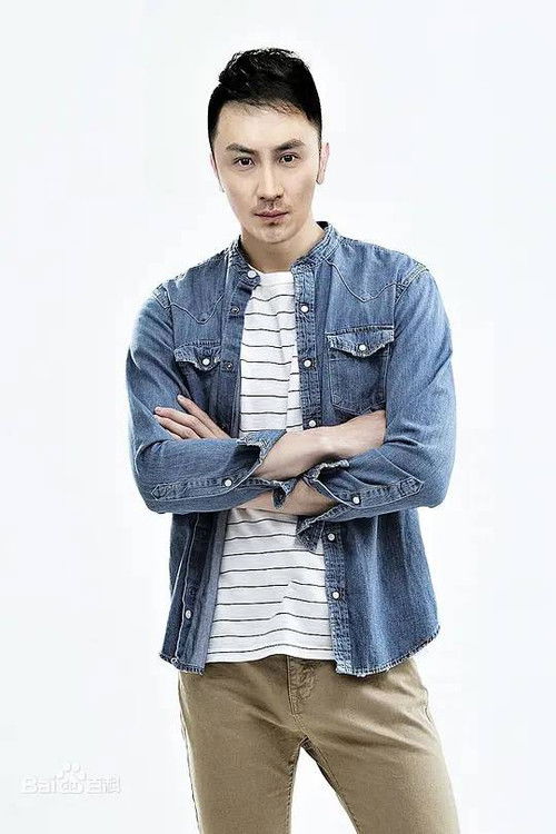 Wang Xiaowei profile