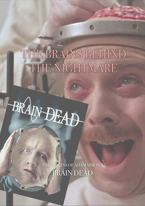 Movie poster for The Brains Behind the Nightmare (2020)