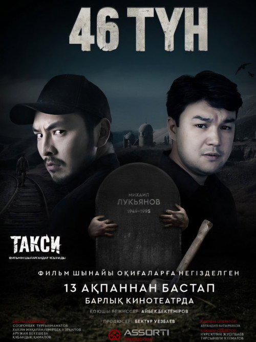 Movie poster for 46 Nights (2025)