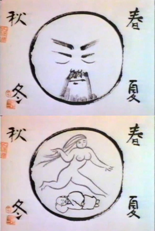 Movie poster for Self Portrait (1989)