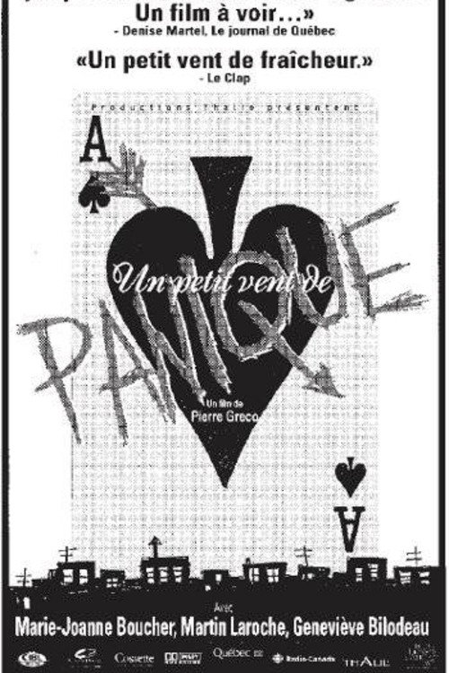 Movie poster for Un petit vent de panique (2000)