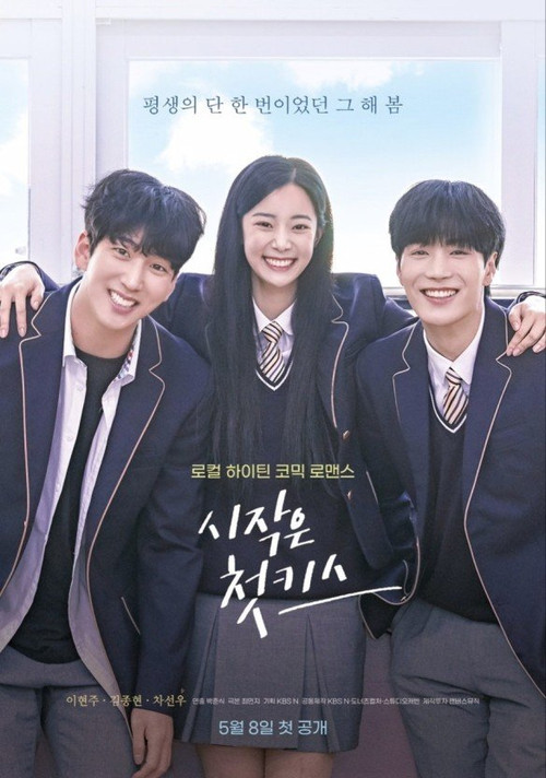 It Was Spring poster