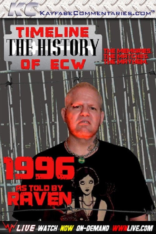 Movie poster for Timeline: The History of ECW 1996- As Told By Raven (2015)
