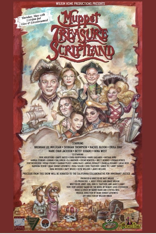 Movie poster for Muppet Treasure Scriptland (2026)