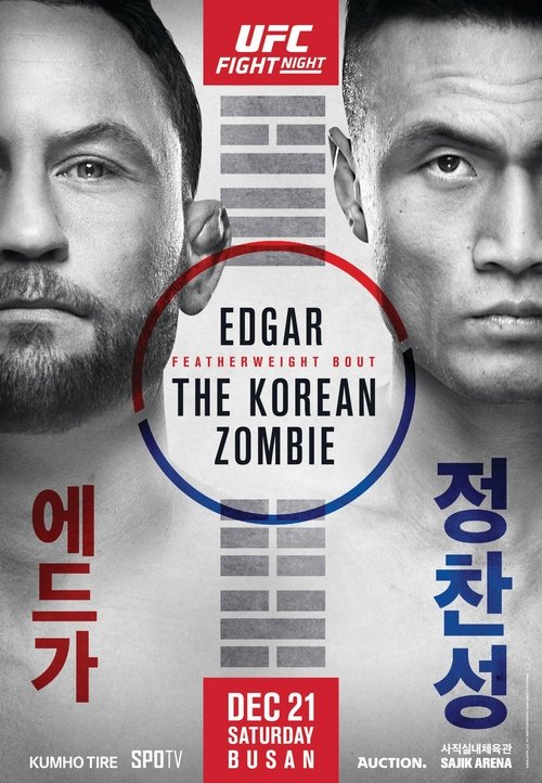 Movie poster for UFC Fight Night 165: Edgar vs The Korean Zombie (2019)