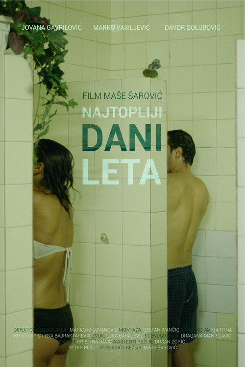 Movie poster for Hottest Summer Days (2017)
