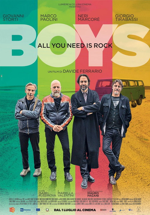 Movie poster for Boys (2021)