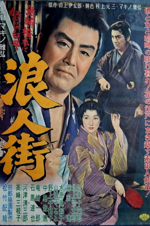 Movie poster for Street of Ronin (1957)