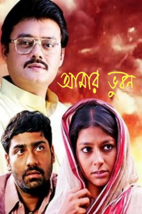 Movie poster for This, My Land (2002)