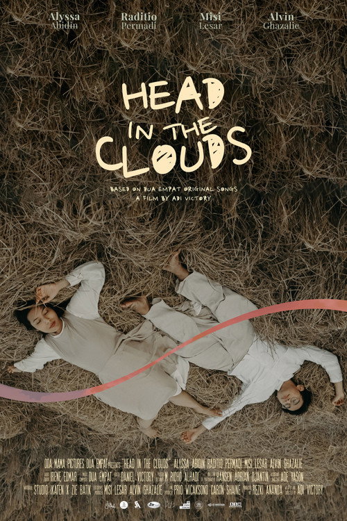 Movie poster for Head In The Clouds (2021)