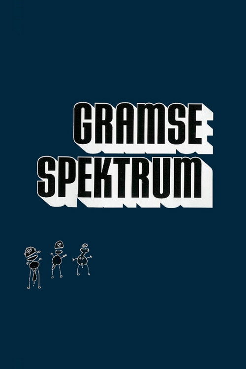 Movie poster for På utallige opfordringer... Gramsespektrum (2006)