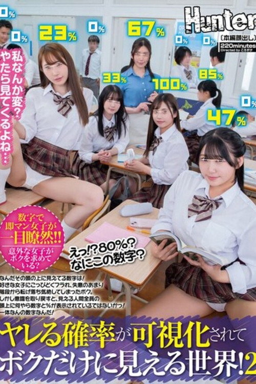 Movie poster for えっ！？80％？なにこの数字？ヤレる確率が可視化されてボクだけに見える世界！2 なんだその頭の上に見えてる数字は！ (2025)