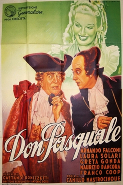 Movie poster for Don Pasquale (1940)