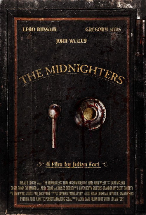 Movie poster for The Midnighters (2017)