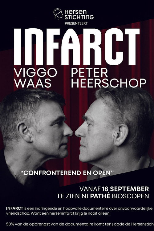 Movie poster for Infarct (2025)
