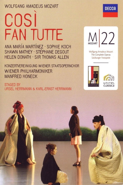 Movie poster for Cosi Fan Tutte (2006)