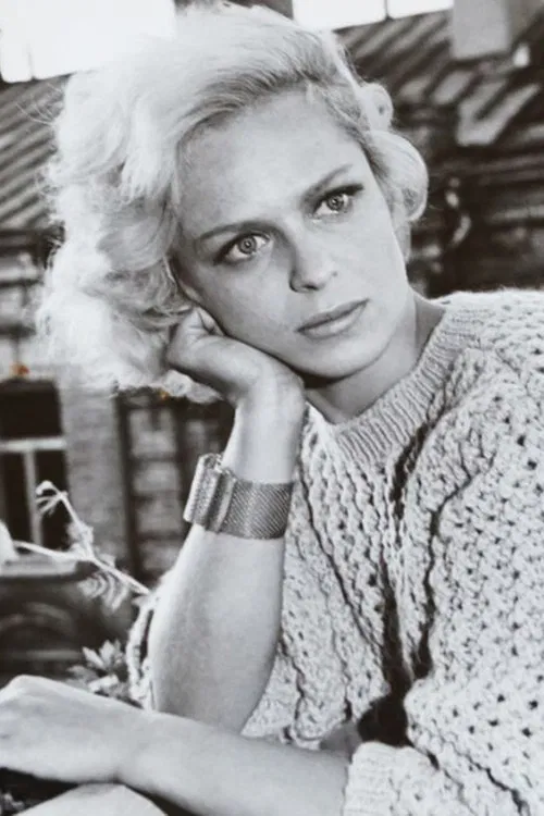 Gražina Balandytė profile