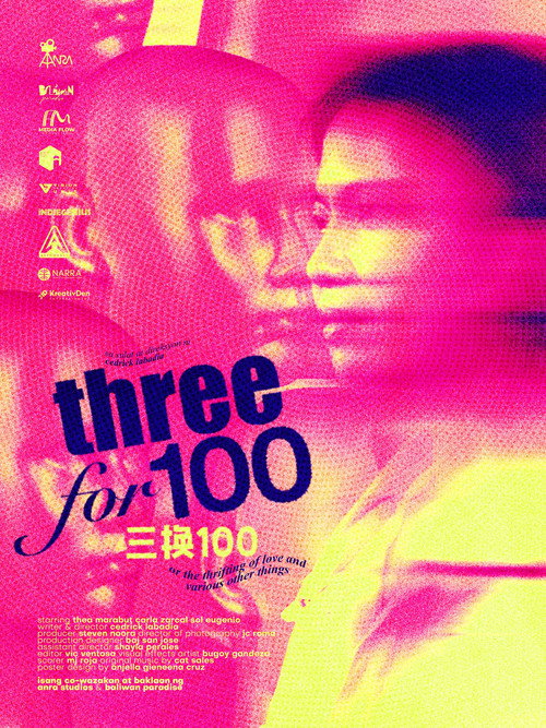 Movie poster for threefor100: or the thrifting of love and various other things (2024)