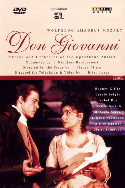Movie poster for Mozart: Don Giovanni (Zurich Opera House) (2001)