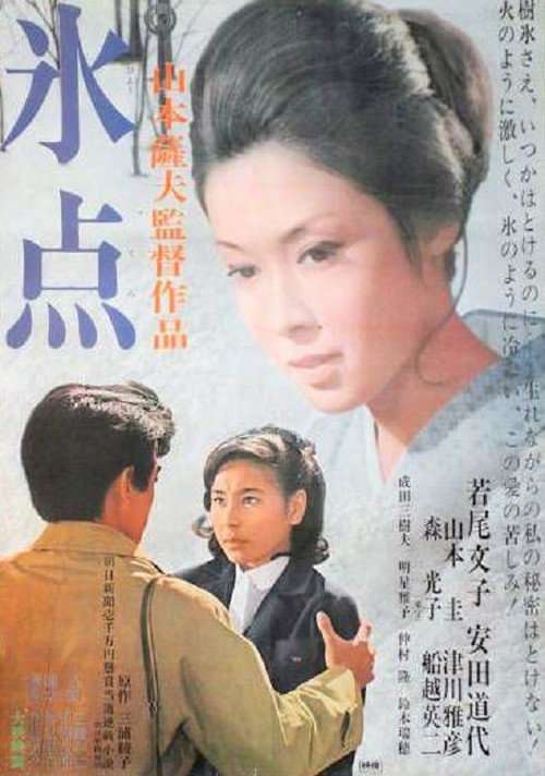 Movie poster for Freezing Point (1966)