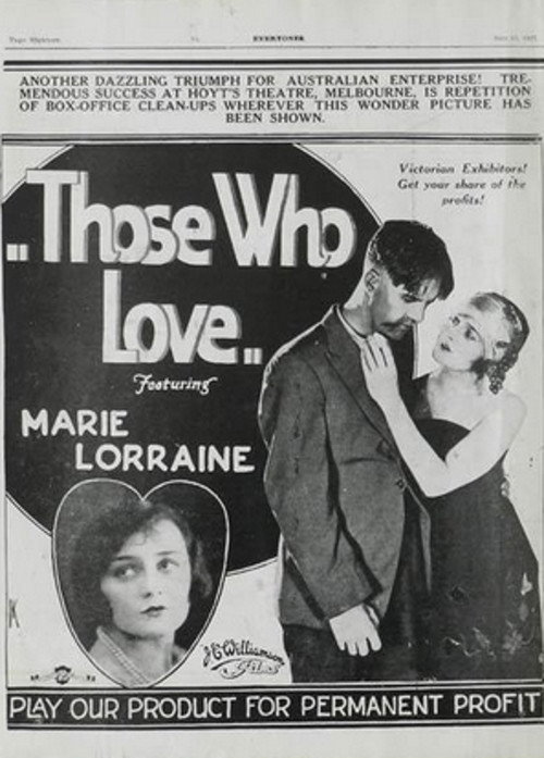 Movie poster for Those Who Love (1925)