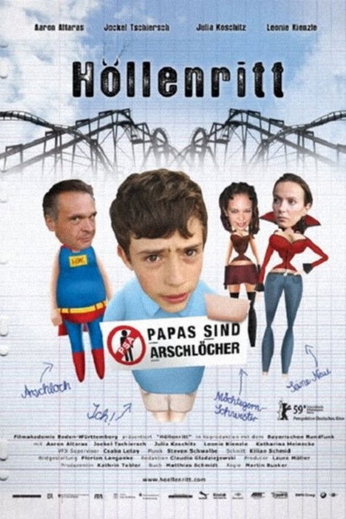 Movie poster for Roller Coaster (2008)