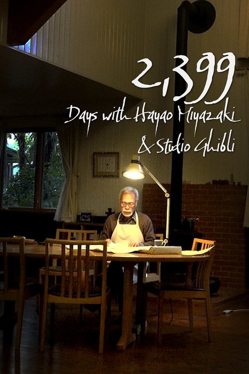 Movie poster for 2399 Days with Hayao Miyazaki & Studio Ghibli (2023)