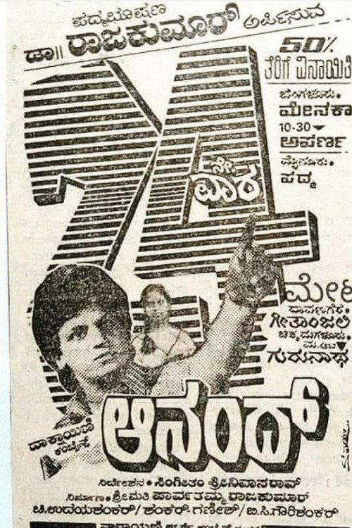 Movie poster for Anand (1986)