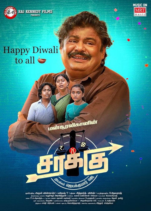 Movie poster for Sarakku (2023)