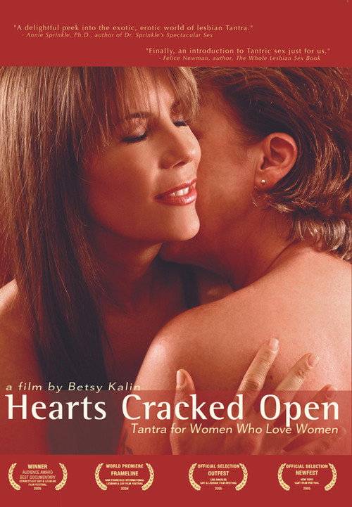 Movie poster for Hearts Cracked Open (2004)