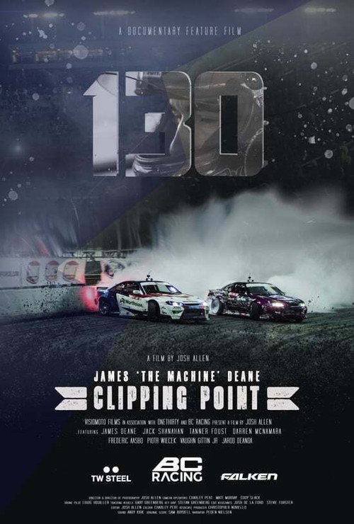 Movie poster for James 'The Machine' Deane - Clipping Point (2021)