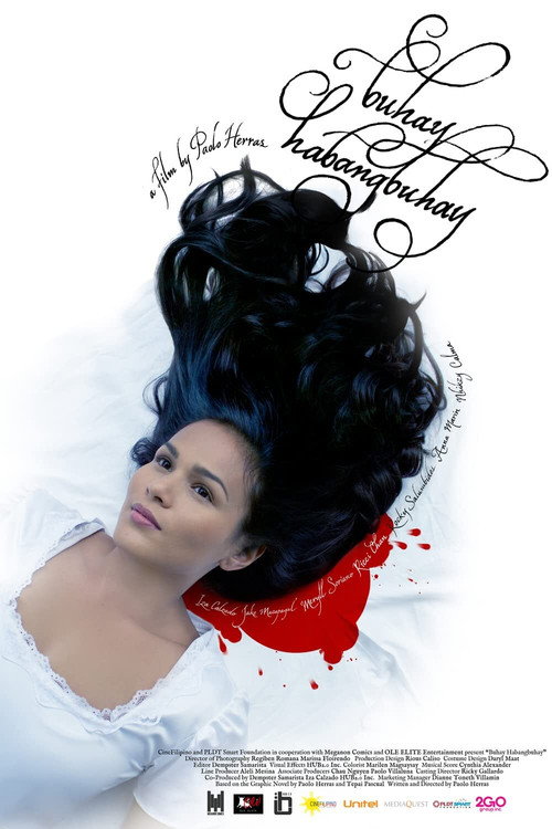 Movie poster for Buhay Habangbuhay (2016)