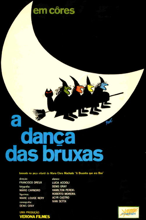 Movie poster for A Dança das Bruxas (1971)