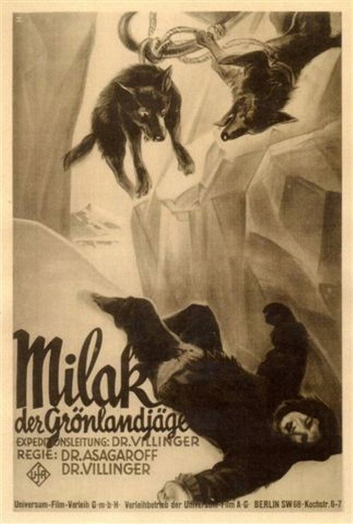 Movie poster for Milak, der Grönlandjäger (1928)