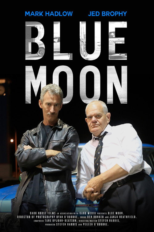 Movie poster for Blue Moon (2018)