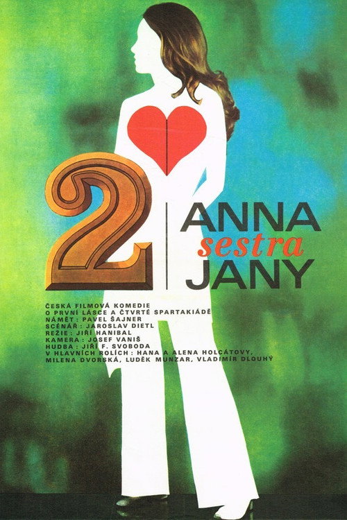 Movie poster for Anna, sestra Jany (1976)