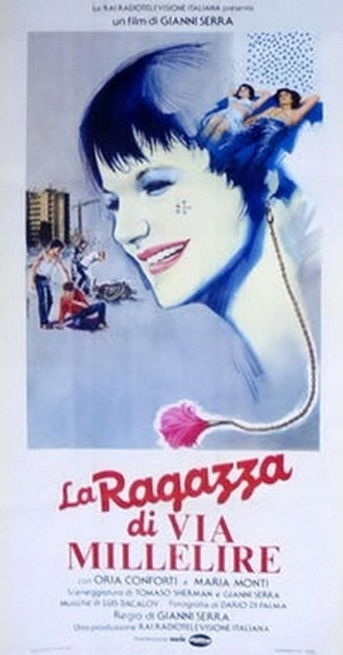 Movie poster for The Girl from Millelire Street (1981)