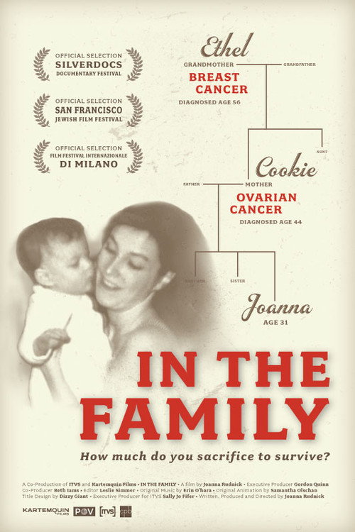 Movie poster for In the Family (2008)