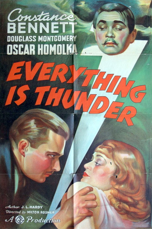 Movie poster for Everything Is Thunder (1936)
